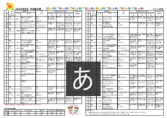 8月　給食だより