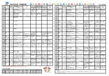5月　給食だより