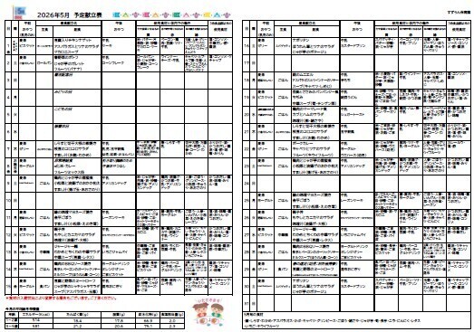 5月　給食だより